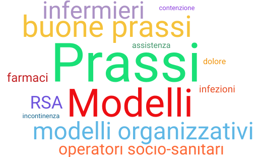ipasvi conv buone prassi modelli RSA ipasvi conv buone prassi modelli RSA