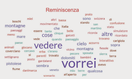 nuvola parole realta virtuale anziani